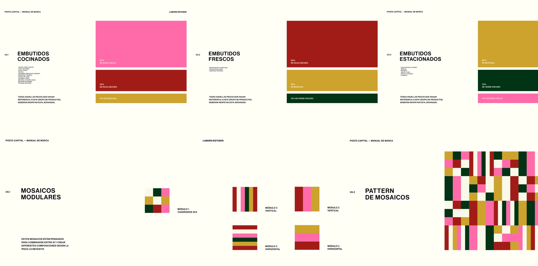 Posta Capital Branding : LaburoEstudio